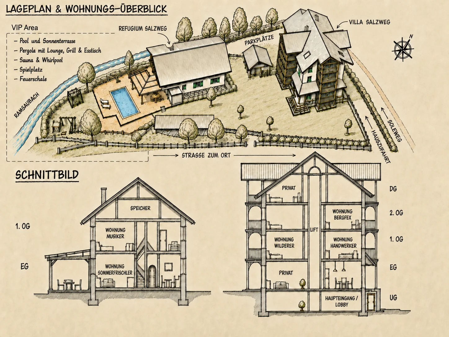 Lageplan Villa Salzweg + Refugium Salzweg