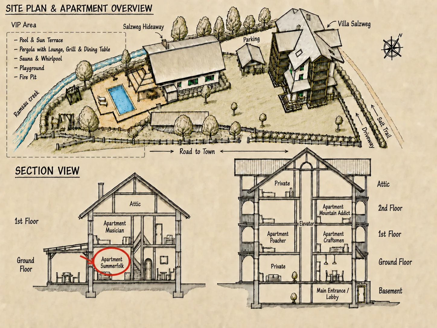 Location in the building The Summerfolk